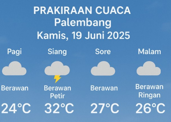 Peringatan Dini Cuaca Kota Palembang dan Sekitarnya Hari Ini, Diprediksi Panas Siang Hari Hujan di Malam Hari