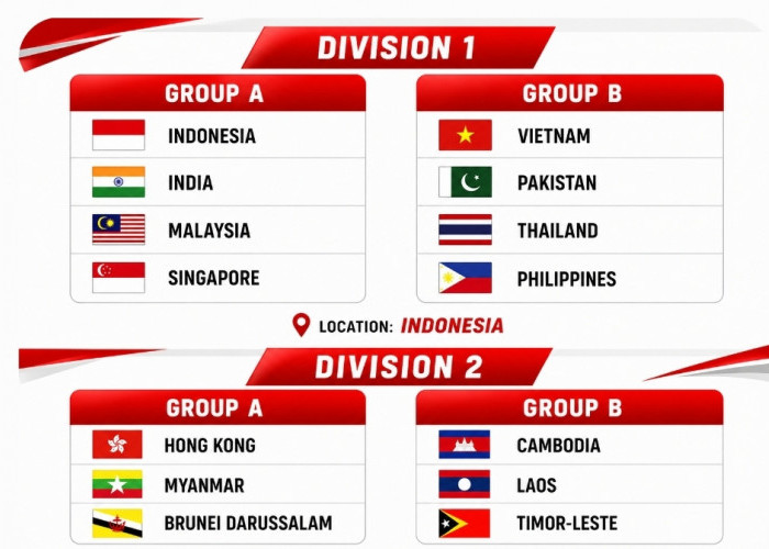  Beda dengan Piala AFF! FIFA ASEAN Cup 2026 Digelar di Indonesia, Garuda Bisa Turunkan Skuad Terbaik