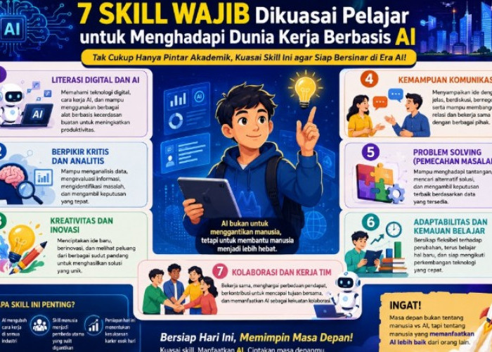 Tak Cukup Hanya Pintar Akademik, Ini 7 Skill yang Wajib Dimiliki Pelajar agar Tak Tergilas Era AI