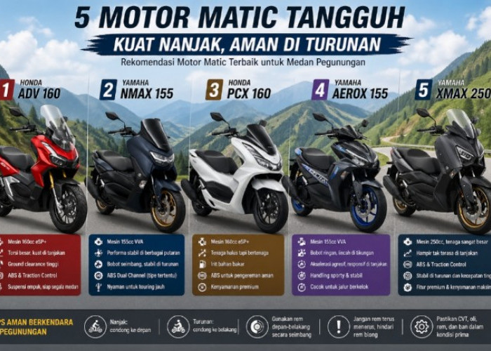 5 Daftar Motor Matic Tangguh untuk Pegunungan: Kuat Nanjak dan Aman di Turunan