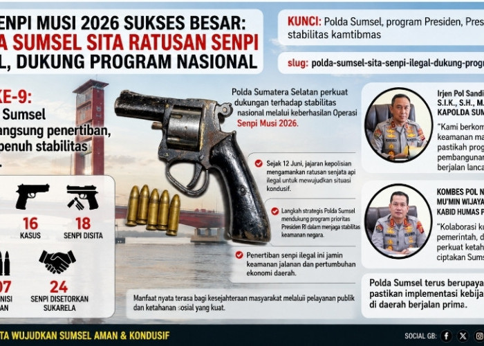 Polda Sumsel Sita Ratusan Senjata Api Ilegal, 16 Tersangka Diamankan dalam Ops Senpi Musi 2026