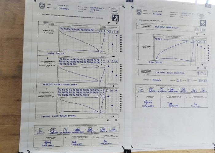 Hasil Penghitungan Suara Sementara Pilkada 2024, Paslon Mawardi-Anita Unggul di TPS 13 Kelurahan 1 Ulu