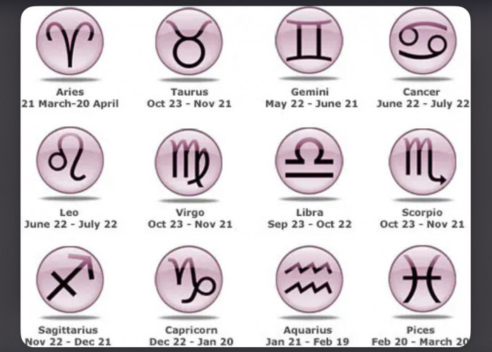 Ramalan 12 Zodiak Hari Ini, Cek Peruntungan Cinta, Karier, dan Keuangan