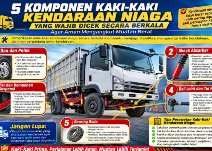5 Komponen Kaki-Kaki Kendaraan Niaga yang Wajib Dicek Berkala agar Aman Angkut Muatan Berat