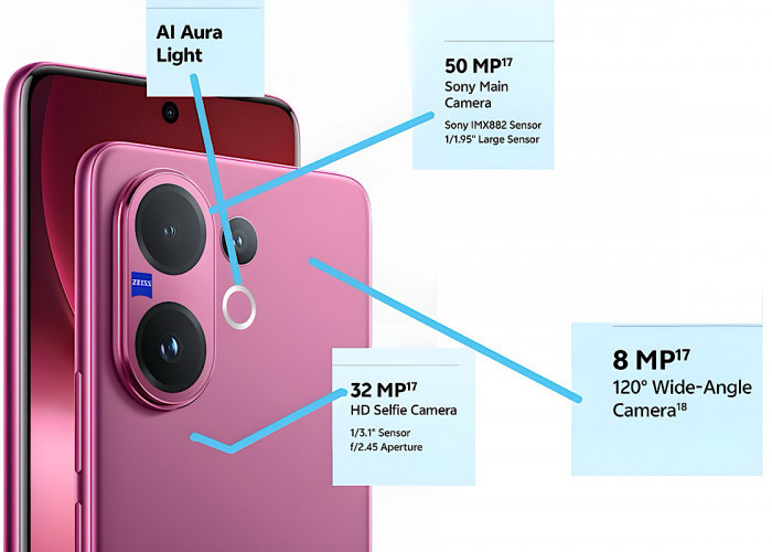 Vivo V60 Flagship Unggul Performa Kamera Diperkaya Fitur Fotografi Cerdas Berbasis AI 