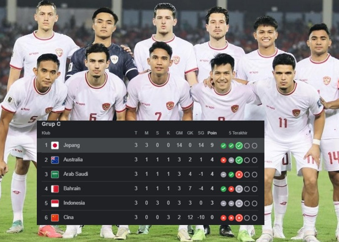 Klasemen Kualifikasi Piala Dunia 2026 Grup C: Jepang Kokoh Di puncak, Indonesia Diposisi Berapa?