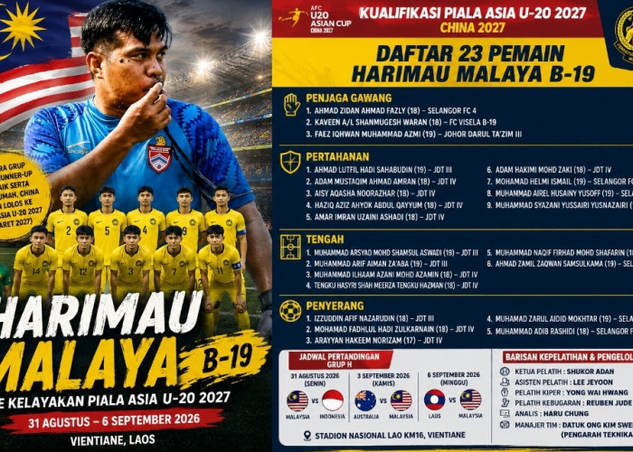 Waspada Garuda Muda! Malaysia Bawa 23 Pemain Lawan Timnas Indonesia U-20, Kualifikasi Piala Asia U20 2027 