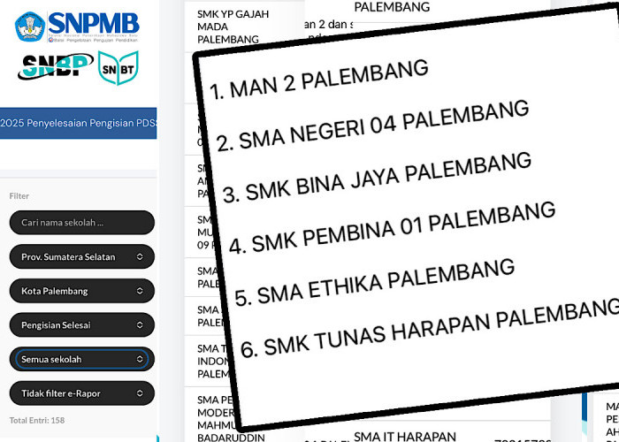 MENGEJUTKAN, MAN 2 dan SMA 4 Palembang Lolos PDSS SNBP 2025, Kok Bisa Ya? Bagaimana Nasib 14 Sekolah Lainnya