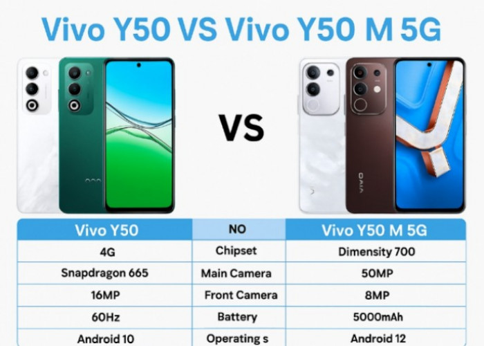 Serupa Tapi Tak Sama, Ini Perbedaan Lengkap Vivo Y50 dan Y50 M 5G yang Wajib Kamu Tahu!