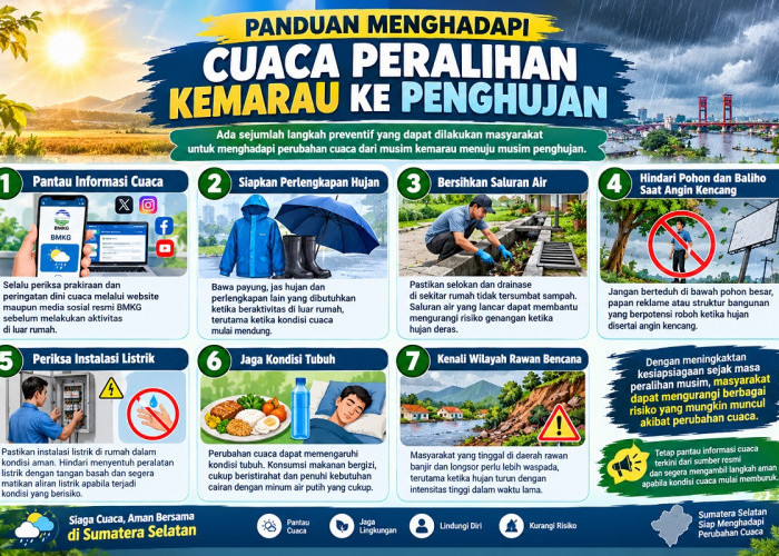 Simak Panduan Menghadapi Cuaca Peralihan Kemarau ke Hujan di Sumatera Selatan