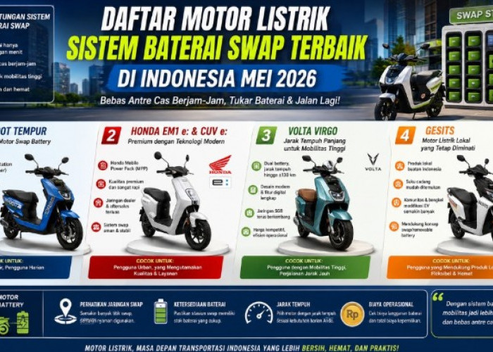 Daftar Motor Listrik dengan Sistem Baterai Swap Terbaik di Indonesia Mei 2026, Bebas Antre Cas Berjam-Jam