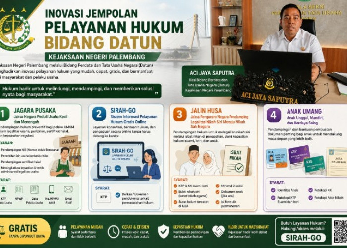 Inovasi Jempolan Datun Kejari Palembang, Dari Pendampingan UMKM hingga Legalisasi Nikah Siri Gratis
