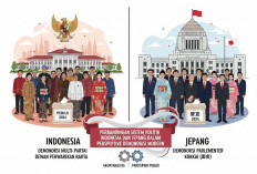 Perbandingan Sistem Politik Indonesia dan Jepang dalam Perspektif Demokrasi Modern