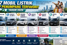Deretan Mobil Listrik 7 Penumpang Terfavorit Hingga Menjelang Akhir Tahun 2026, Pilihan Ideal Keluarga Modern