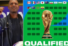 Qatar-Arab Saudi Tuan Rumah Babak Keempat Kualifikasi Piala Dunia 2026, Bidding PSSI Ditolak: Ini Pesan Erick 