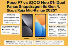 Duel Panas Snapdragon 8s Gen 4 Poco F7 vs iQOO Neo 01, Siapa Raja Mid-Range 2025?
