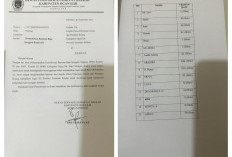 Inilah Deretan Nama Anggota Komisi III DPRD Ogan Ilir & Staf, yang Diduga Minta Bantuan Baju Seragam ke OPD