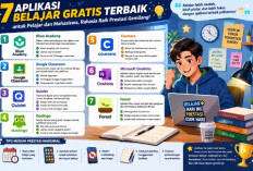 7 Aplikasi Belajar Gratis Terbaik untuk Pelajar dan Mahasiswa, Rahasia Raih Prestasi Gemilang di Era Digital