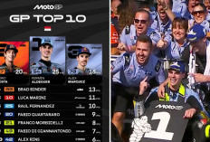 Ajaib, Fermin Aldeguer Juarai MotoGP Mandalika 2025 Bungkam Para Juara