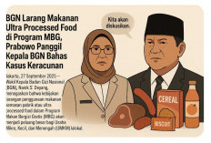Tegaskan Larangan Ultra Processed Food di Program MBG, Prabowo Panggil Kepala BGN Bahas Kasus Keracunan
