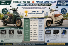 Honda Stylo 160 vs Yamaha Grand Filano, Siapa Raja Skutik Retro Paling Irit?