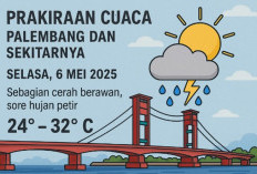 Prakiraan Cuaca Palembang 6 Mei 2025: Pagi Cerah Menggoda, Waspadai Hujan di Sore Hari