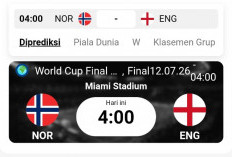 Jelang Kick-off Norwegia vs Inggris: Duel Haaland dan Kane Siap Panaskan Persaingan Perempat Final Piala Dunia