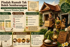 Pindah Rumah Tak Boleh Sembarangan, Ini Tips Menentukan Hari Baik di Bulan Mei Menurut Primbon Jawa
