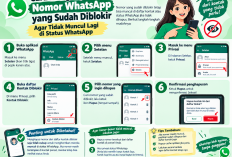  Cara Menghapus Nomor yang Sudah Diblokir di WhatsApp, Dijamin Ngak Muncul Lagi