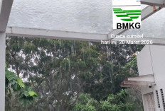 Ini Prakiraan Cuaca Sumsel 20 Maret 2026: Hujan Ringan Dominasi 17 Wilayah