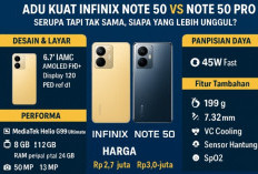 Infinix Note 50 vs Note 50 Pro: Saudara Kembar dengan Performa Berbeda, Mana yang Layak Dibeli?