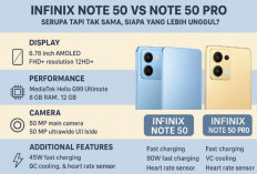 Infinix Note 50 vs Note 50 Pro: Persaingan Ponsel Dua Saudara Kelas Mid-Range, Siapa Raja Sebenarnya?