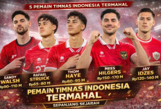 Bikin Bangga! Ini Pemain Timnas Termahal Sepanjang Masa dan Kisah Piala Dunia 1938