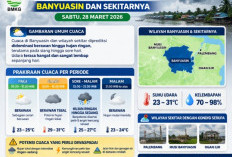 Cuaca Banyuasin Sabtu 28 Maret 2026 Didominasi Hujan Ringan, Warga Diminta Waspada Perubahan Cuaca