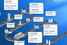 Petugas Pernah Berhaji Disiagakan Lebih Awal di Mina, Cek Ini Agenda Haji 1447 H/2026 M