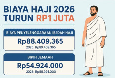 Alhamdulillah, BPIH 2026 Resmi Turun Rp 1 Juta dari Tahun Lalu, Cek Perbandingannya