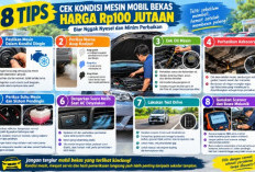 8 Tips Cek Kondisi Mesin Mobil Bekas Harga Rp100 Jutaan Biar Nggak Nyesel dan Minim Perbaikan