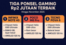 Tiga Ponsel Gaming Rp2 Jutaan Terbaik hingga November 2025: Performa Kencang, Harga Bersahabat