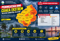 Cara Cek Peringatan Dini Cuaca Ekstrem BMKG untuk Wilayah Sumatera