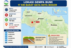 Gempa M3,5 Guncang Bogor Jumat Dini Hari, Terasa di Pamijahan hingga Cicurug, BMKG Ingatkan Susulan