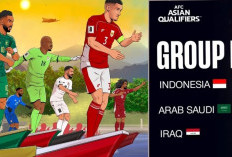 Bisa Lolos Piala Dunia? Begini Analisis Kekuatan Timnas Indonesia di Round 4 Zona Asia