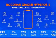 Bocoran Xiaomi HyperOS 4: Revolusi Performa Makin Gahar, Simak Apa Saja Keunggulannya!