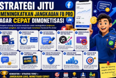 Cuma Modal HP Murah, Ini Strategi Jitu Meningkatkan Jangkauan Facebook Pro Agar Cepat Dimonetisasi
