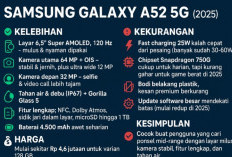 Samsung Galaxy A52 5G, Ponsel Andalan Kelas Menengah yang Masih Eksis di 2025