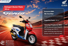 Honda Genio 110 Tawarkan Skutik Ringkas dan Irit, Ini Keunggulannya untuk Mobilitas Harian