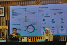 BSI Region 3 Palembang Siap Implementasi Digitalisasi Bisnis