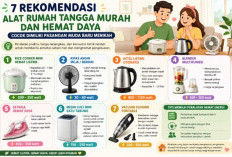 7 Rekomendasi Alat Rumah Tangga Murah dan Hemat Daya, Cocok Dimiliki Pasangan Muda Baru Menikah