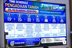 Herman Deru Pastikan Percepatan Lima Fly Over di Muara Enim Berjalan Sesuai Target