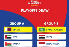 PSSI Sukses Lobi AFC, Jadwal Timnas Indonesia Dimundurkan di Kualifikasi Piala Dunia 2026 Zona Asia