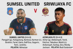 CEK Update Klasemen Jelang Sumsel United vs Sriwijaya FC, Rivalitas 90 Menit di Stadion Sriwijaya Jakabaring
